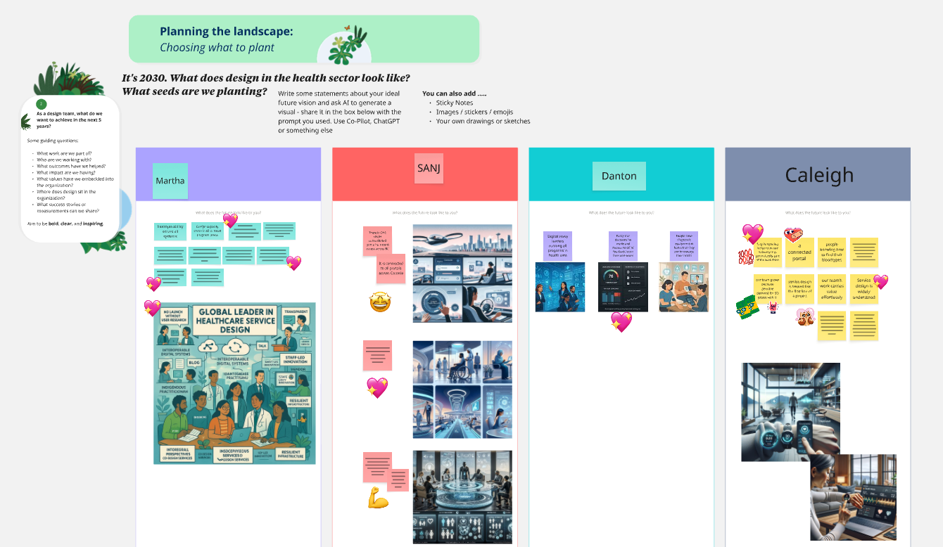 A miro board featuring four columns with sticky notes and AI-generating images showing the future of technology and healthcare
